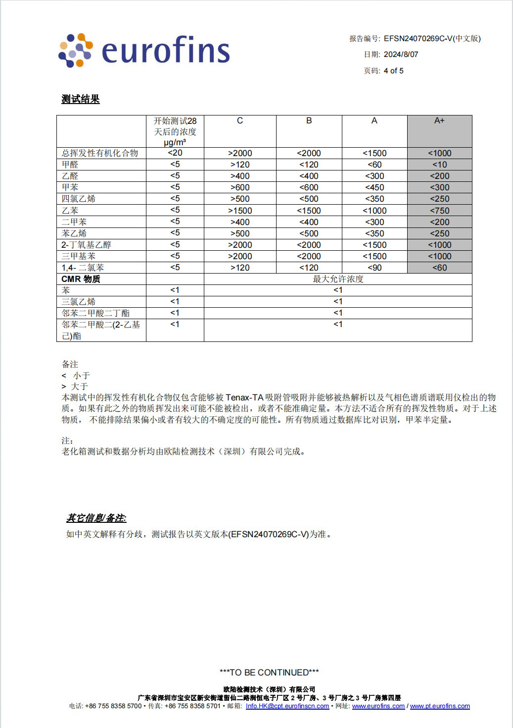 泽基建材 品质至上